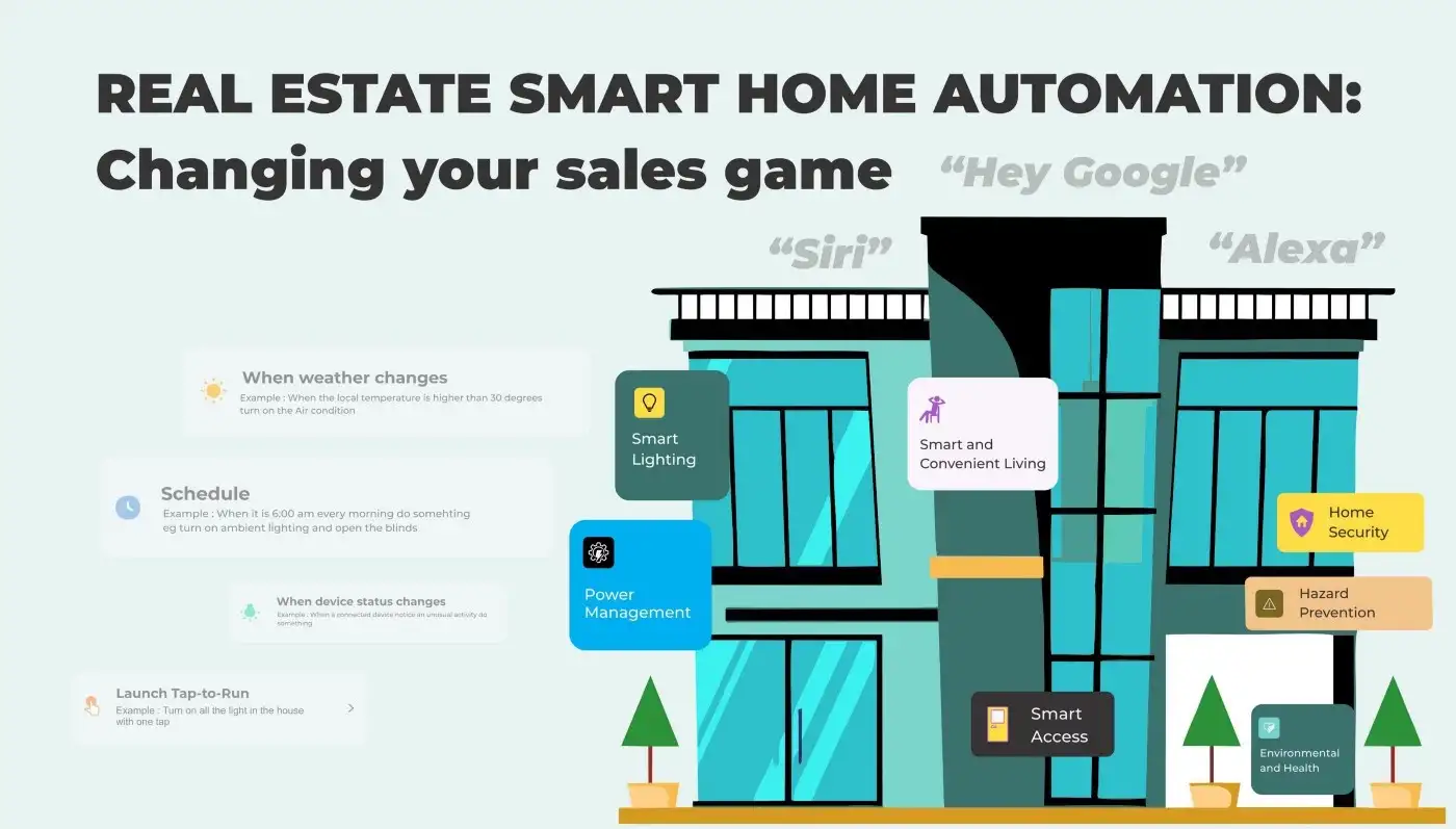 real estate smart home automation everything smart tech