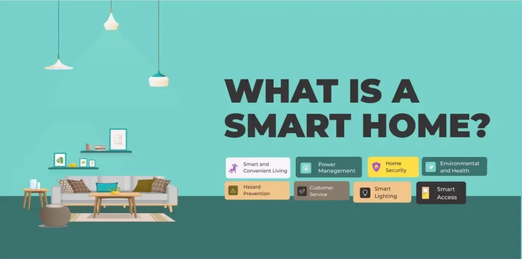 what is a smart home by everything smart technology